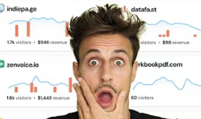 SoloBiz Story: Marc Lou